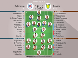 Os onzes de Belenenses e Tondela para este jogo. BeSoccer