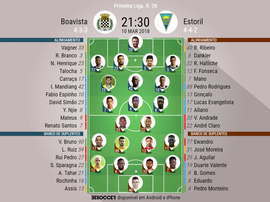 Os onzes de Boavista e Estoril para este jogo. BeSoccer