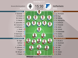 As escalações de B. Mönchengladbach e Hoffenheim para este jogo. BeSoccer