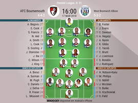 As escalações de Bournemouth e WBA para este jogo. BeSoccer