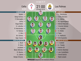 As escalações de Celta e Las Palmas para este jogo. BeSoccer