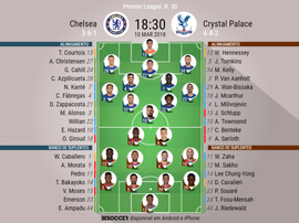 As escalações de Chelsea e Crystal Palace parta este jogo. BeSoccer