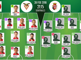 Os onzes de Aves e Caldas para este jogo. BeSoccer