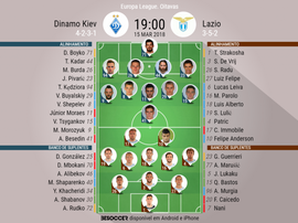 As escalações de Dínamo Kiev e Lazio para este jogo. BeSoccer