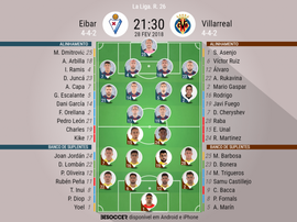 As escalações de Eibar e Villarreal para este jogo. BeSoccer