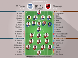 As escalações de Emelec e Flamengo para este jogo. BeSoccer