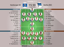As escalações de Hamburgo e Hertha para este jogo. BeSoccer