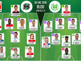 as escalações de Hannover 96 e Wolfsburgo para este jogo. BeSoccer
