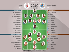 As escalações de Lille e Montpellier, para este jogo. BeSoccer