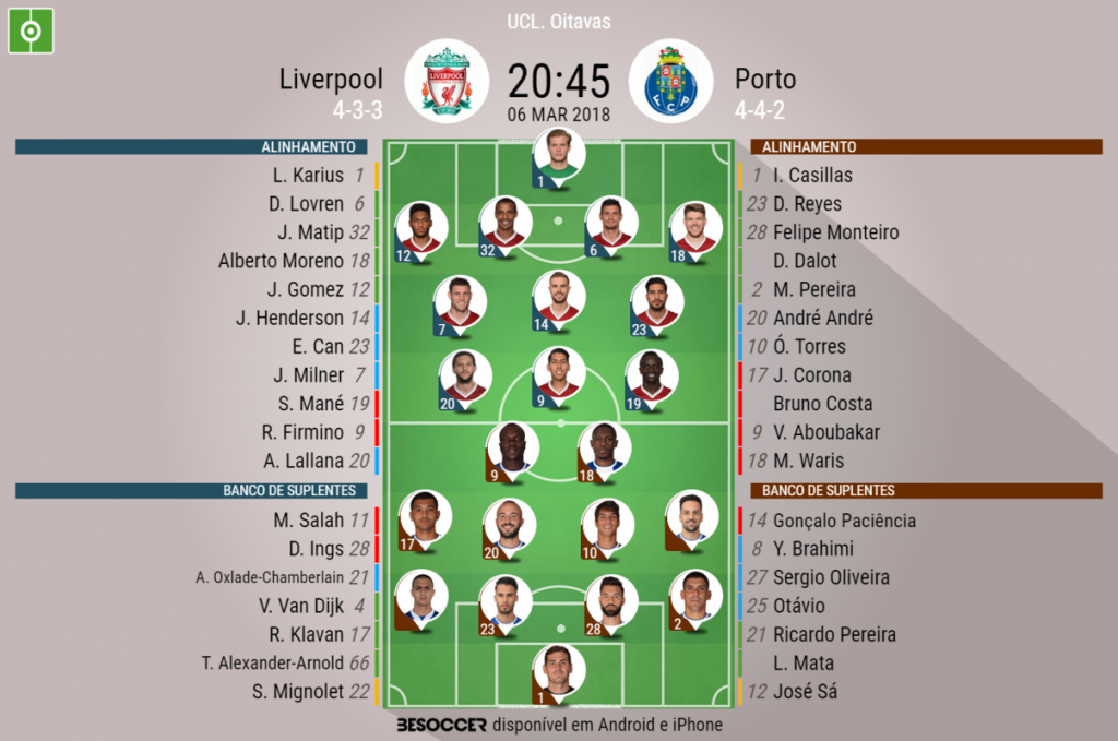 liverpool fc porto 2018