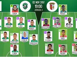 Os 11's de Ludogorets e Sp. Braga para esta partida. BeSoccer
