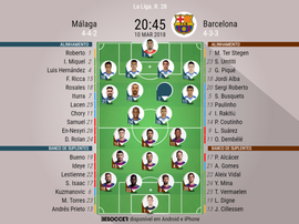 As escalações de Málaga e Barcelona para este jogo. Besoccer