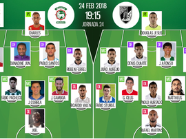 Os onzes de Marítimo e Vitória de Guimarães para este jogo. BeSoccer