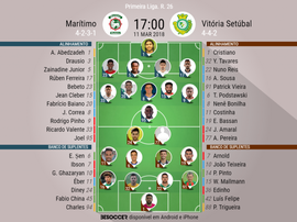 Os onzes de Marítimo e V. Setúbal para este jogo. BeSoccer
