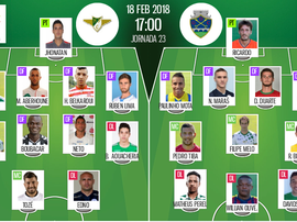 Os onzes de Moreirense e Desp. Chaves para este jogo. BeSoccer