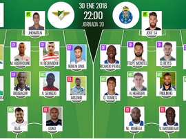 Les compos officielles du match de Liga NOS entre Moreirense et Porto. BeSoccer