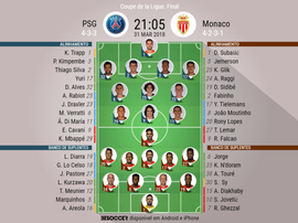 Os onzes de PSG e Monaco para este jogo. BeSoccer