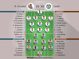 As escalações de Real Sociedad e Getafe para este jogo. BeSoccer