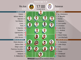 Os onzes de Rio Ave e Feirense para este jogo. BeSoccer