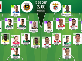 Les compos du match de Coupe du Portugal entre le Rio Ave et Benfica. BeSoccer