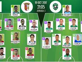 Les compos officielles du match d'Europa League entre le Sporting Braga et Ludogorets. Besoccer