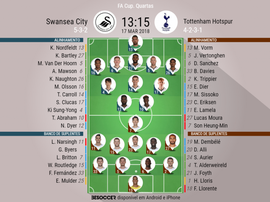 As escalações de Swanse e Tottenham para este jogo. BeSoccer