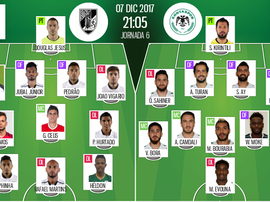Os 11's de V. Guimarães e Konyaspor para este jogo. BeSoccer