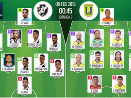 As escalações de Vasco da Gama e Univ. Concepción para este jogo. BeSoccer