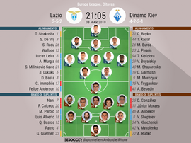 As escalações de Lazio e D. Kiev para este jogo. BeSoccer
