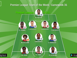 Tadic, Zaha and Sterling spearhead our 4-3-3 team. BeSoccer