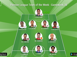 Lamela, Vardy and Salah spearhead the attack. BeSoccer