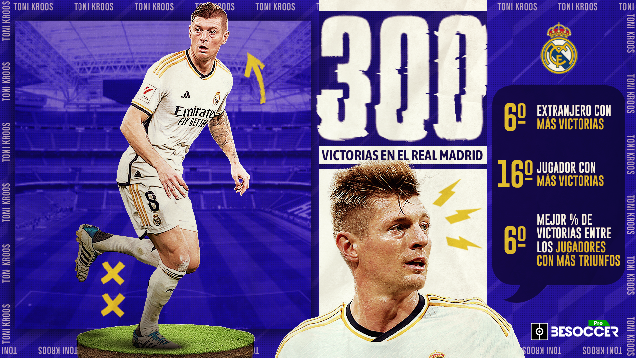 Kroos festeja 300 triunfos en el Real Madrid y acaricia el 'top 15' histórico