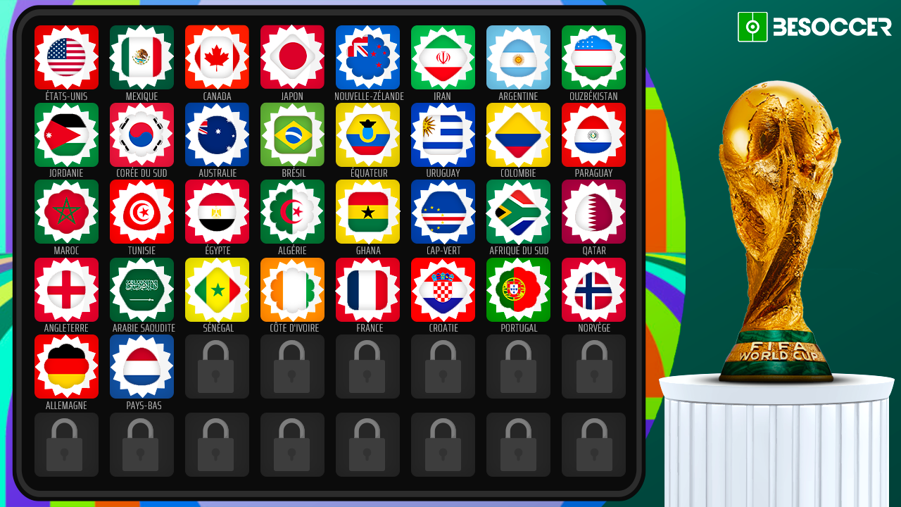 Actualités du jour pour le football français au 18 Novembre 2025