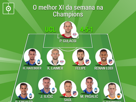 A UEFA escolhe o melhor XI da semana na Champions. BeSoccer
