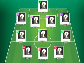 Adivina el once que propone BeSoccer.