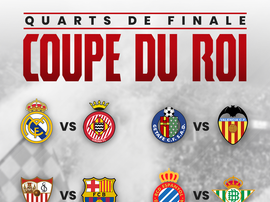 Affiches des 1/4 de finale de Coupe du Roi 18-19. BeSoccer