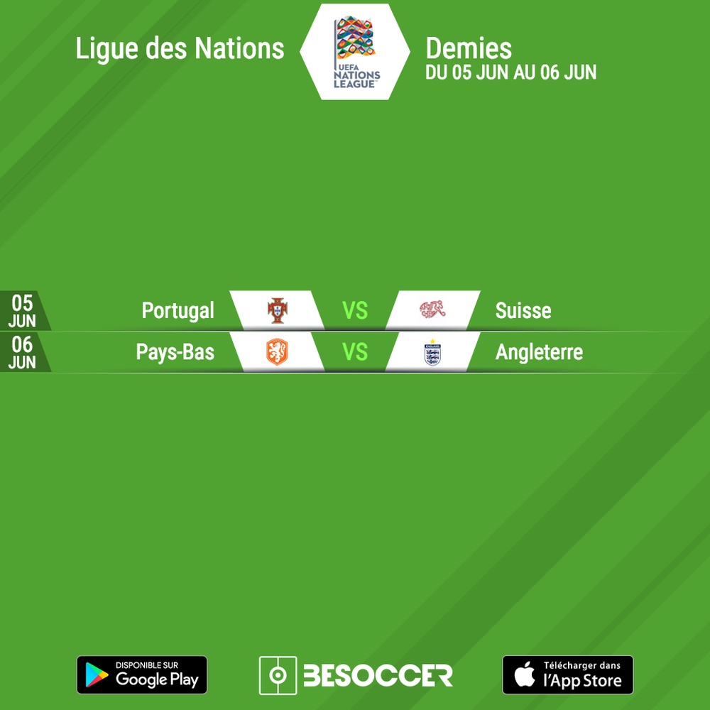 Voici Les Affiches Du Final Four De Ligue Des Nations Voici Les Affiches Du Final Four De Ligue Des Nations