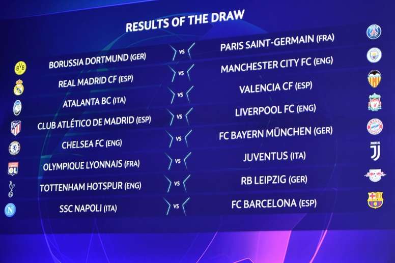 When Will The Champions League Last 16 Games Be Played Besoccer calendario de barcelona