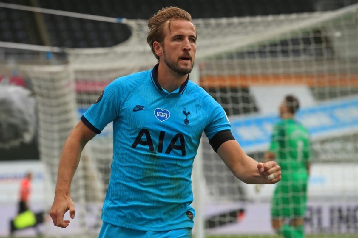 Premier League Top Scorers 21 Premier League Top Scorers 21