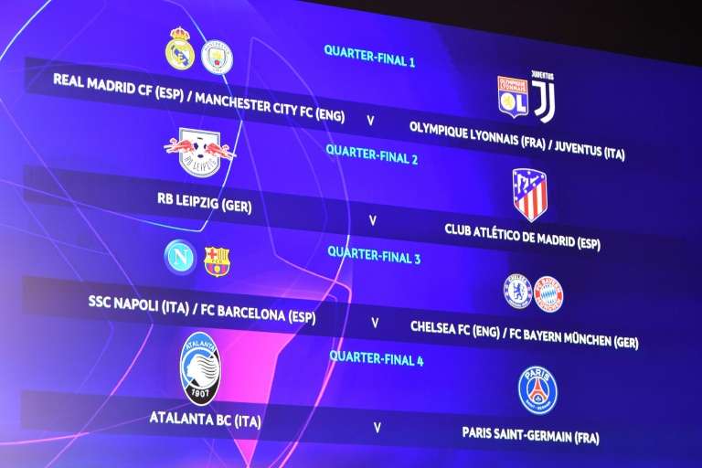 Champions League Knockout Draw Simulator