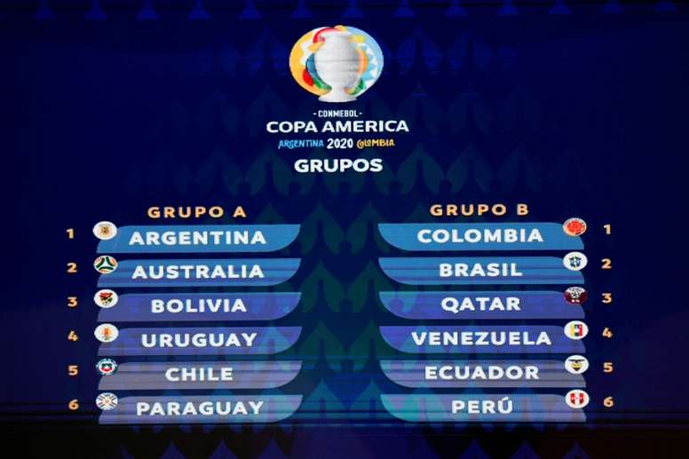 Asi Son Los Dos Grupos De La Copa America 2020 Besoccer