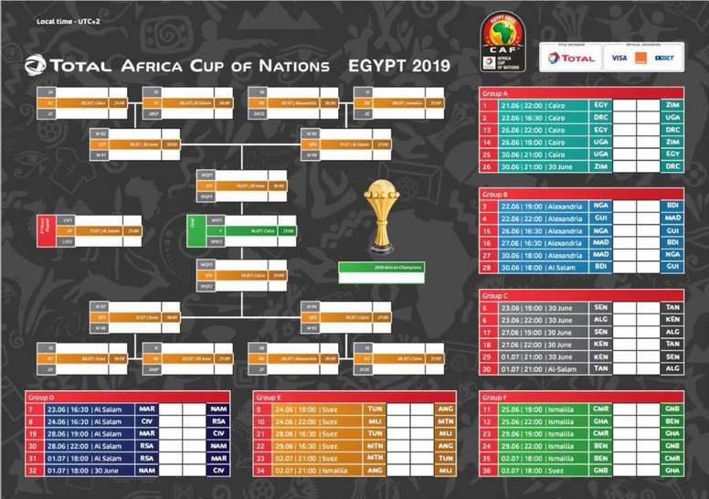 Full Schedule For The 2019 Africa Cup Of Nations In Egypt Besoccer