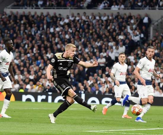 The Latest News From Man Utd Squad Results Table