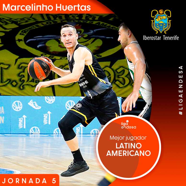 En la quinta jornada de la Liga Endesa, Marcelinho Huertas fue elegido como el mejor entre los 27 latinoamericanos que juegan en España.EFE/ACB