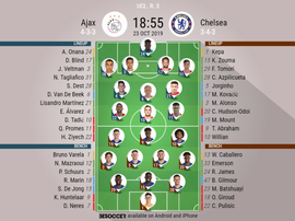 Ajax v Chelsea, Champions League 2019/20, 23/10/2019, matchday 3 - Official line-ups. BESOCCER