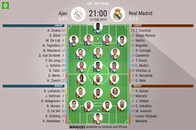 Ajax V Real Madrid As It Happened Besoccer