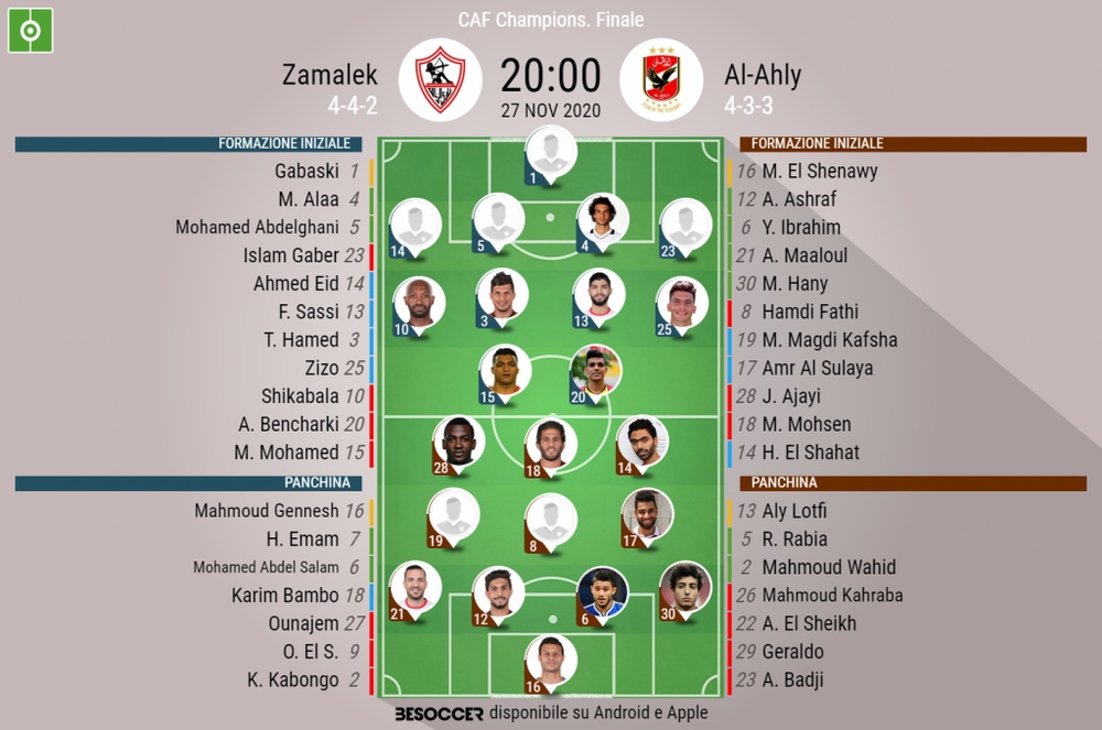 Zamalek v AlAhly as it happened