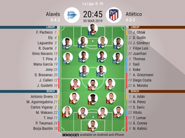 Alaves v Atletico, La Liga, GW 29: Official line-ups. BESOCCER