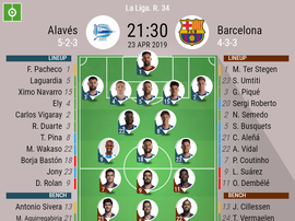 Alaves v Barcelona, La Liga, matchday 34, 23/04/2019, official line-ups. BESOCCER