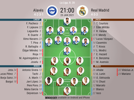 Alaves v Real Madrid, La Liga 2020/21, 23/1/2021, matchday 20 - Official line-ups. BESOCCER